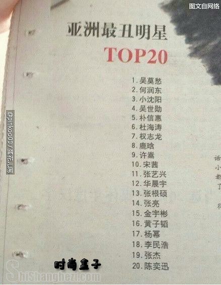 TOP20ͼƬ 167822