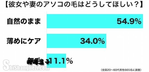 ձ11%ŮԶǡ׻ͼƬ 196843